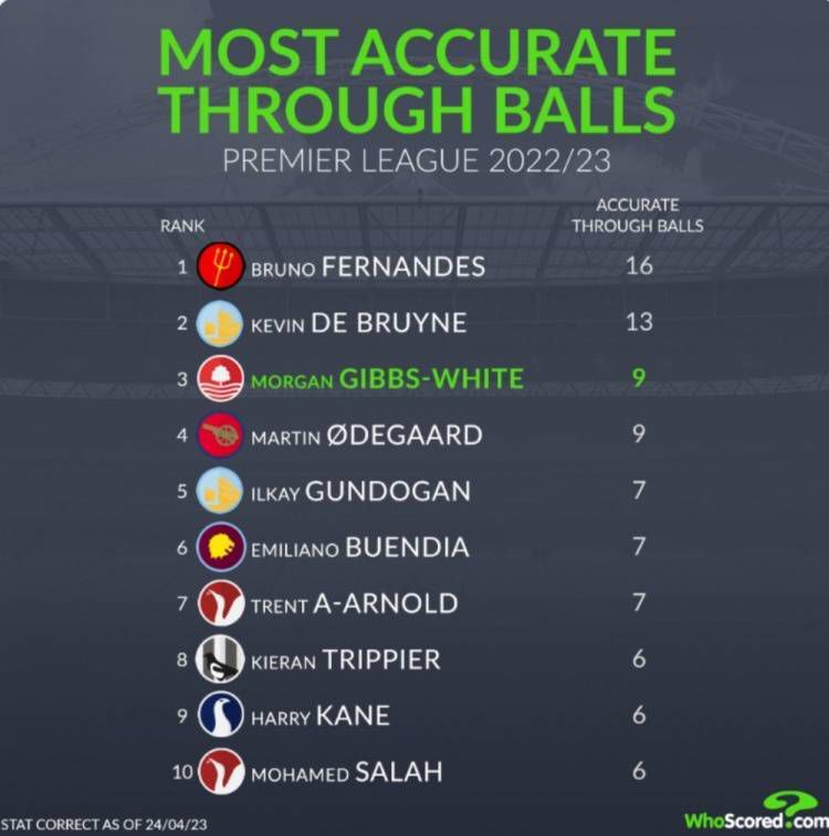 gv手机在线观看